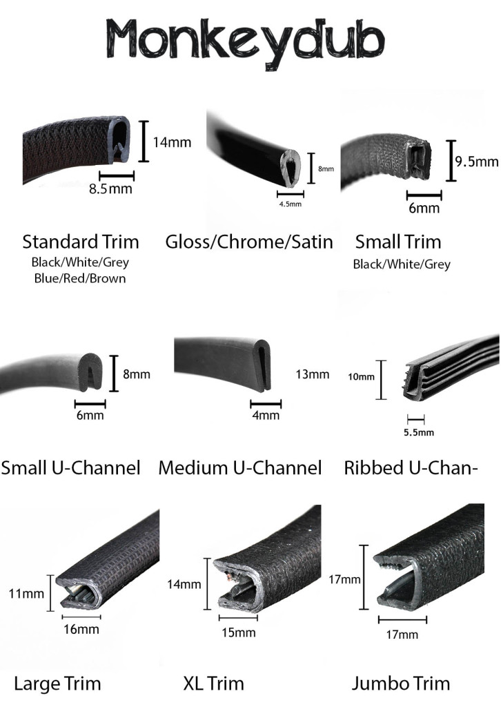 Edge Trim Sample Pack Monkeydub Car Parts